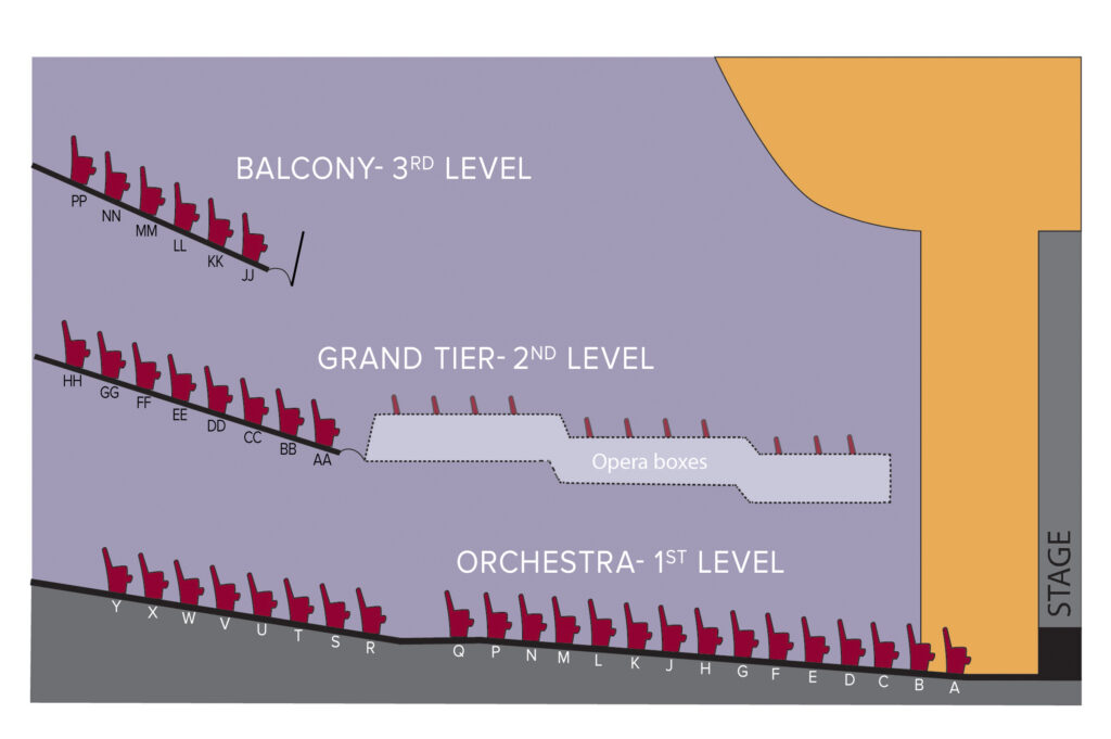 Sideview Schematic of Wilson Center Seating Levels